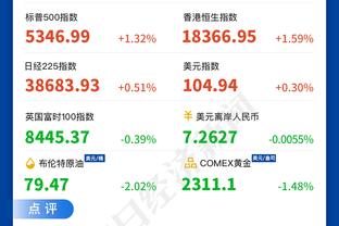 又帅又能踢！索博斯洛伊本场数据：4射3正2进球，获评10分